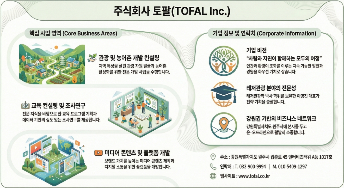 주식회사 토팔(TOFAL Inc.)
